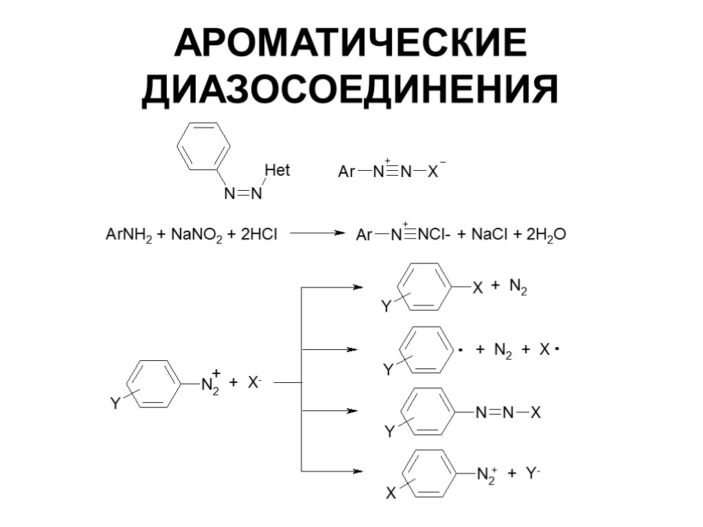 АРОМАТИЧЕСКИЕ ДИАЗОСОЕДИНЕНИЯ